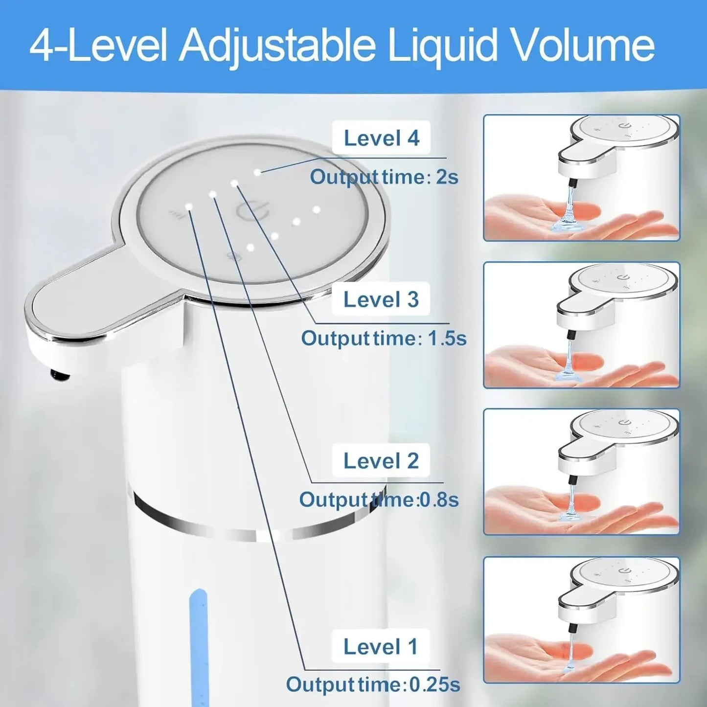 Automatic Liquid/Foma Soap Dispenser